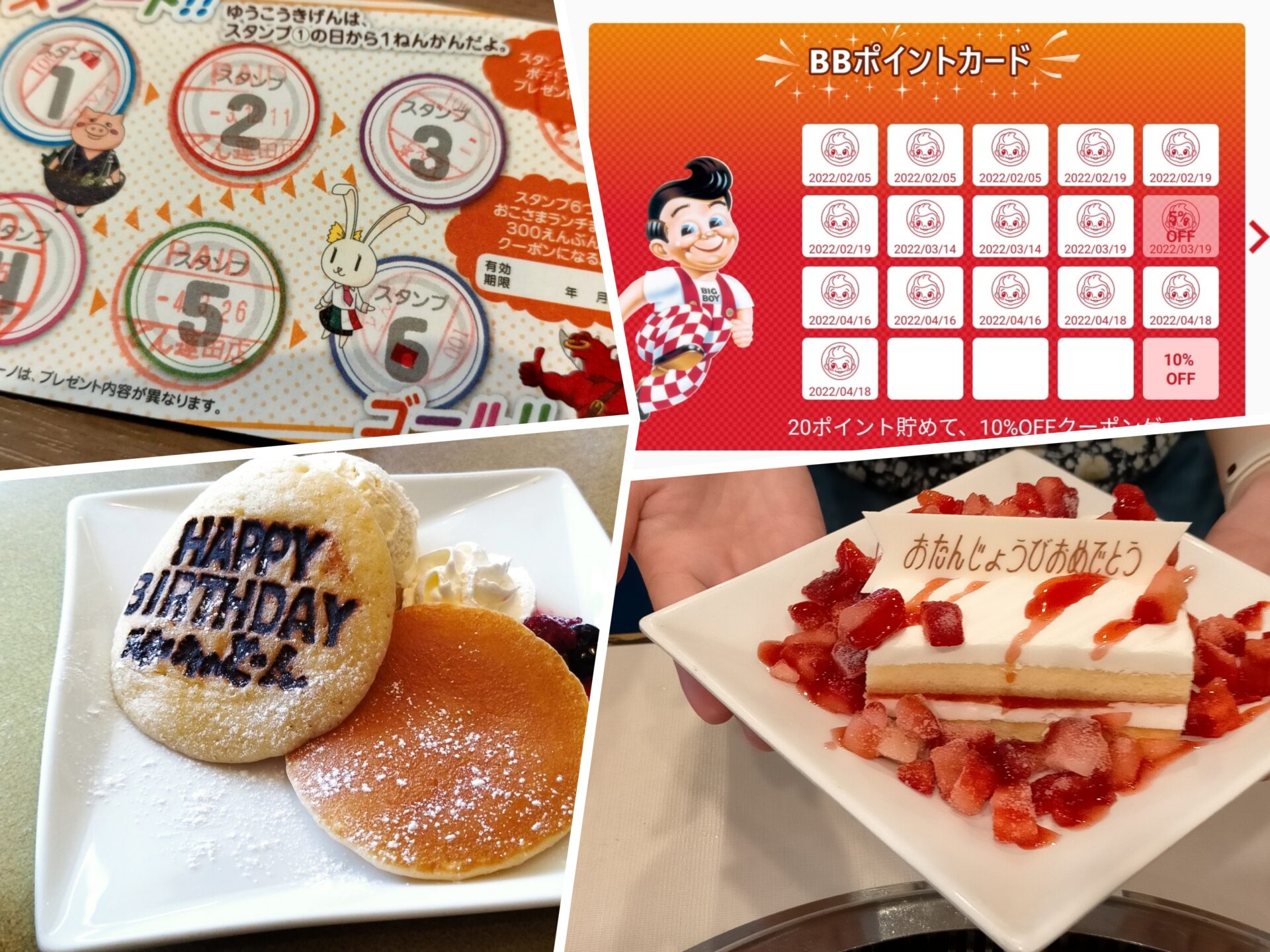 毎週末埼玉県内でランチして貯まったポイントと誕生日特典でもらったスイーツの写真